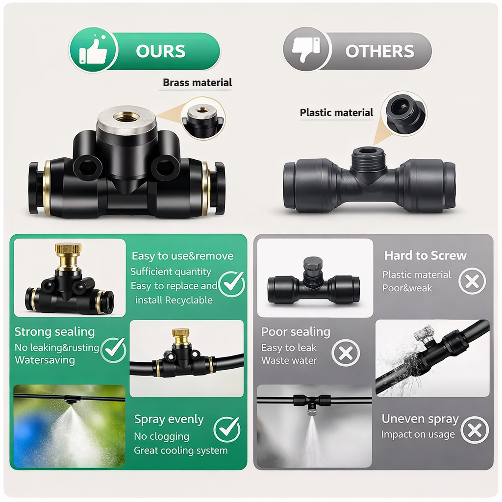 AquaVelo ProMist Elite Outdoor Cooling System