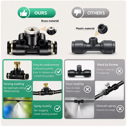 AquaVelo ProMist Elite Outdoor Cooling System